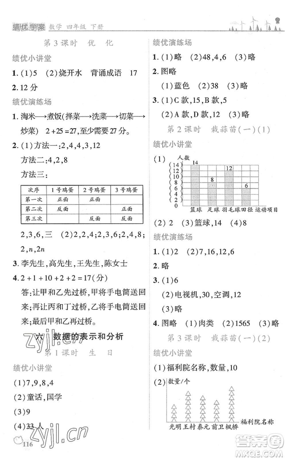 陜西師范大學出版總社2022績優(yōu)學案四年級數(shù)學下冊北師大版答案