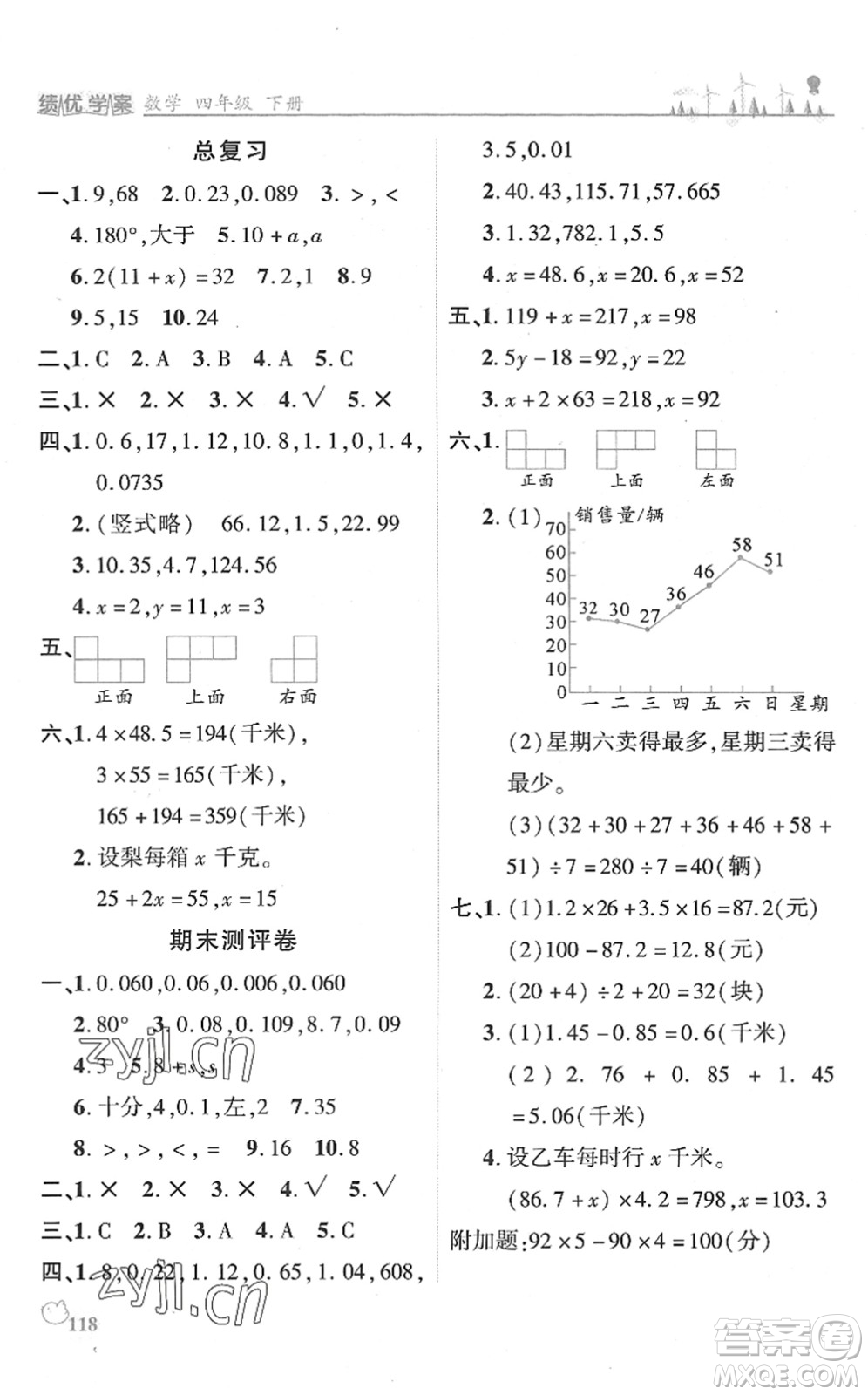 陜西師范大學出版總社2022績優(yōu)學案四年級數(shù)學下冊北師大版答案