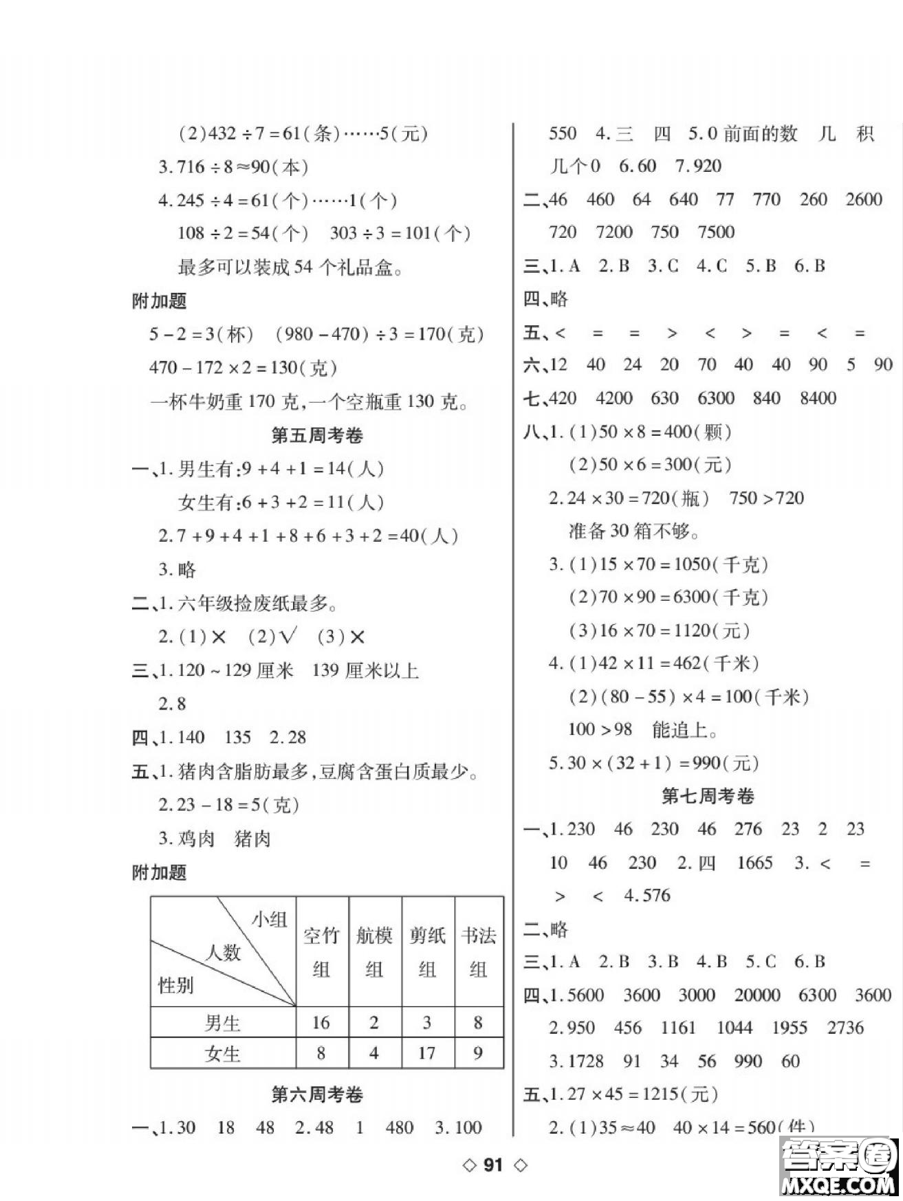 世界圖書出版公司2022考易百分百周末提優(yōu)訓(xùn)練數(shù)學(xué)3年級下RJ人教版答案