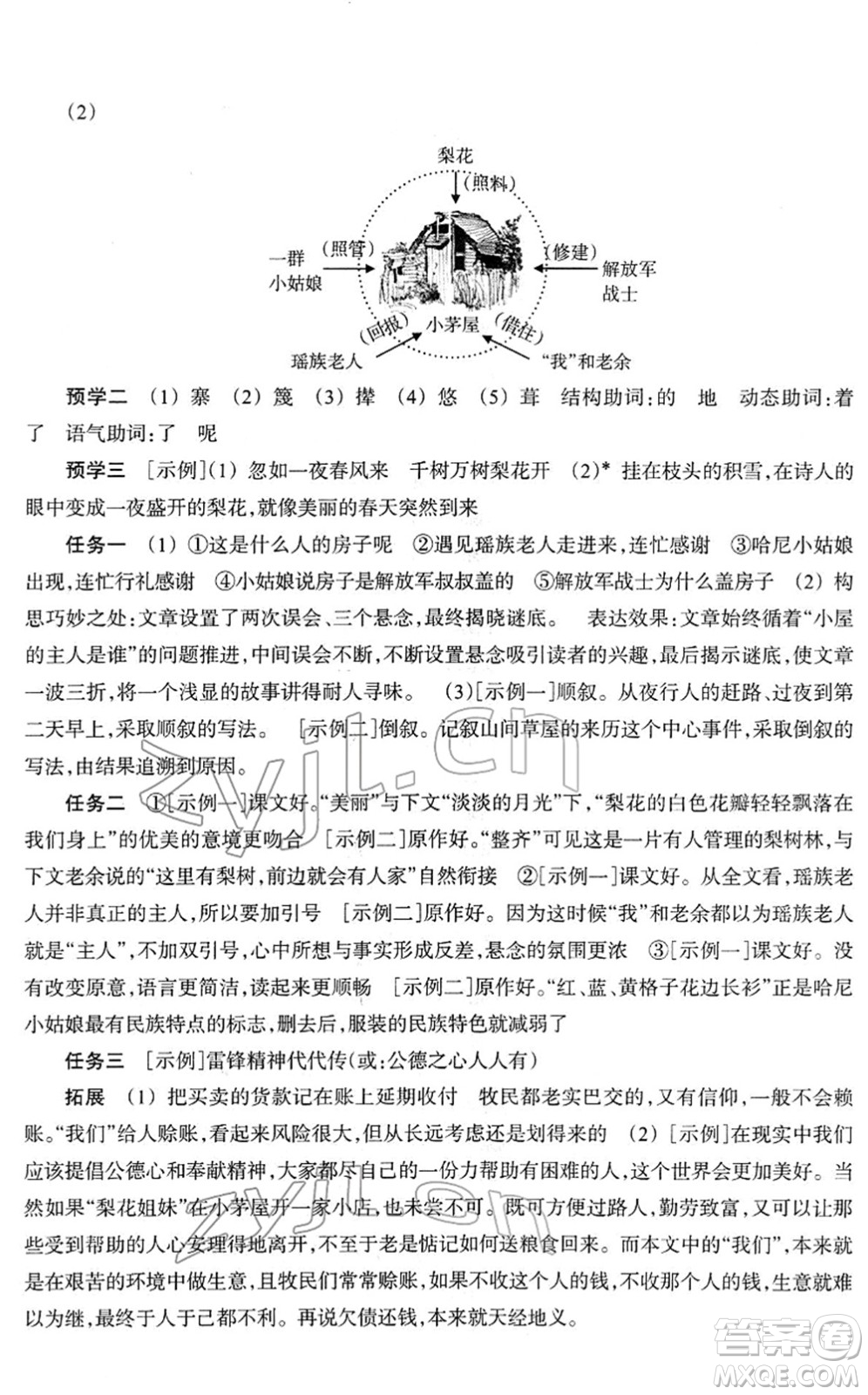 浙江教育出版社2022語文作業(yè)本七年級下冊人教版答案