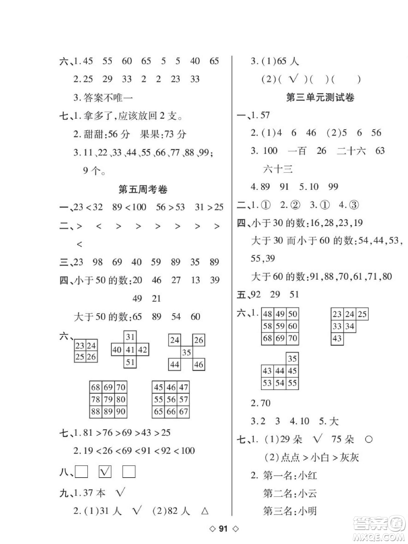 世界圖書(shū)出版公司2022考易百分百周末提優(yōu)訓(xùn)練數(shù)學(xué)1年級(jí)下BS北師版答案