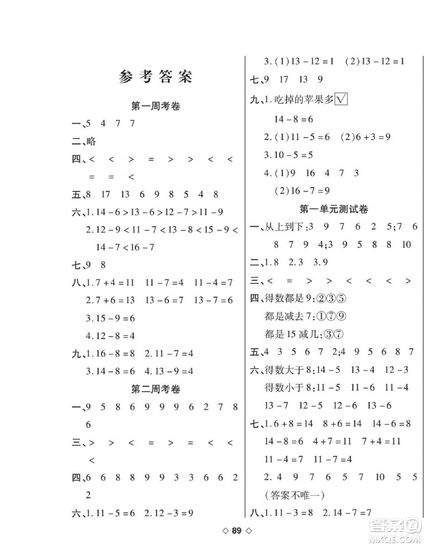 世界圖書(shū)出版公司2022考易百分百周末提優(yōu)訓(xùn)練數(shù)學(xué)1年級(jí)下BS北師版答案