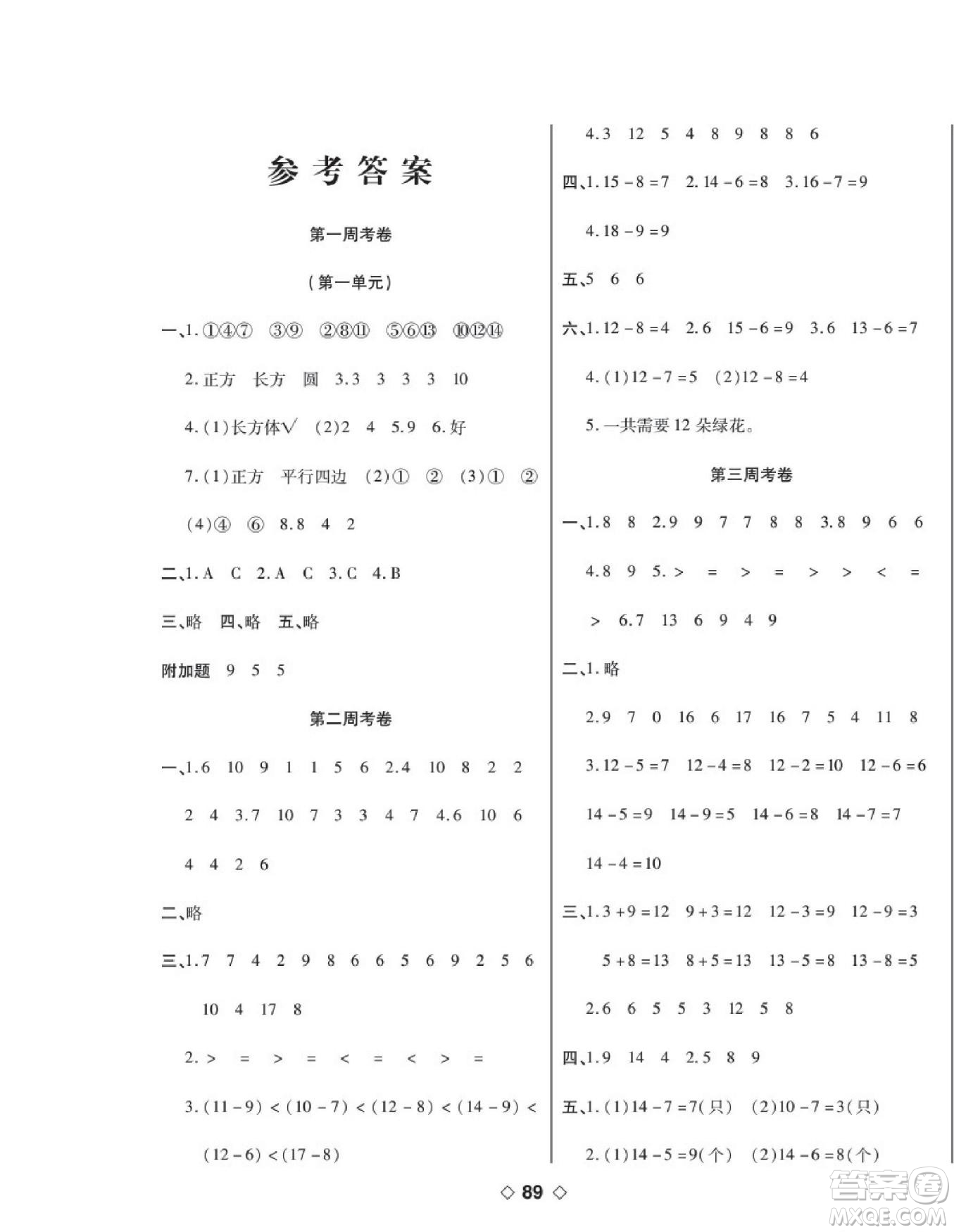 世界圖書(shū)出版公司2022考易百分百周末提優(yōu)訓(xùn)練數(shù)學(xué)1年級(jí)下RJ人教版答案