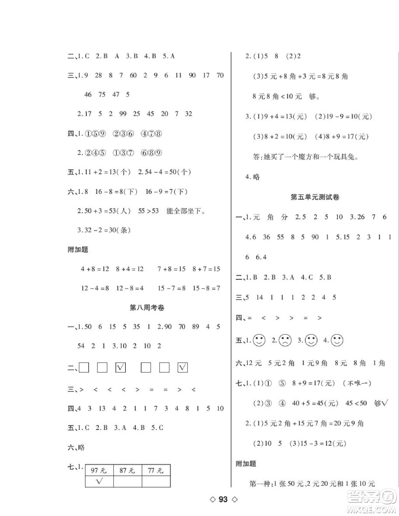 世界圖書(shū)出版公司2022考易百分百周末提優(yōu)訓(xùn)練數(shù)學(xué)1年級(jí)下RJ人教版答案