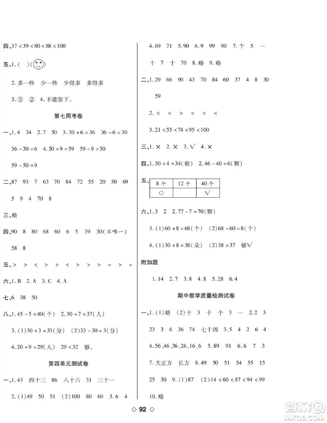 世界圖書(shū)出版公司2022考易百分百周末提優(yōu)訓(xùn)練數(shù)學(xué)1年級(jí)下RJ人教版答案