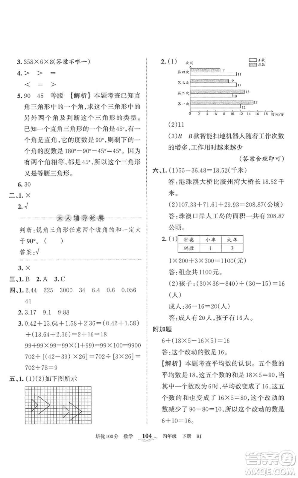 江西人民出版社2022王朝霞培優(yōu)100分四年級(jí)數(shù)學(xué)下冊(cè)RJ人教版答案