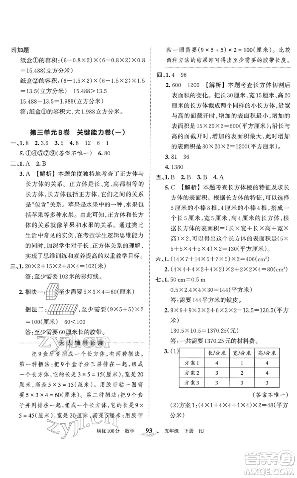 江西人民出版社2022王朝霞培優(yōu)100分五年級數(shù)學下冊RJ人教版答案