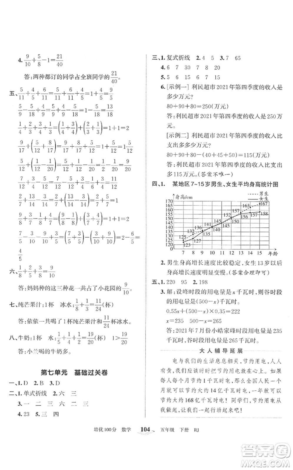 江西人民出版社2022王朝霞培優(yōu)100分五年級數(shù)學下冊RJ人教版答案