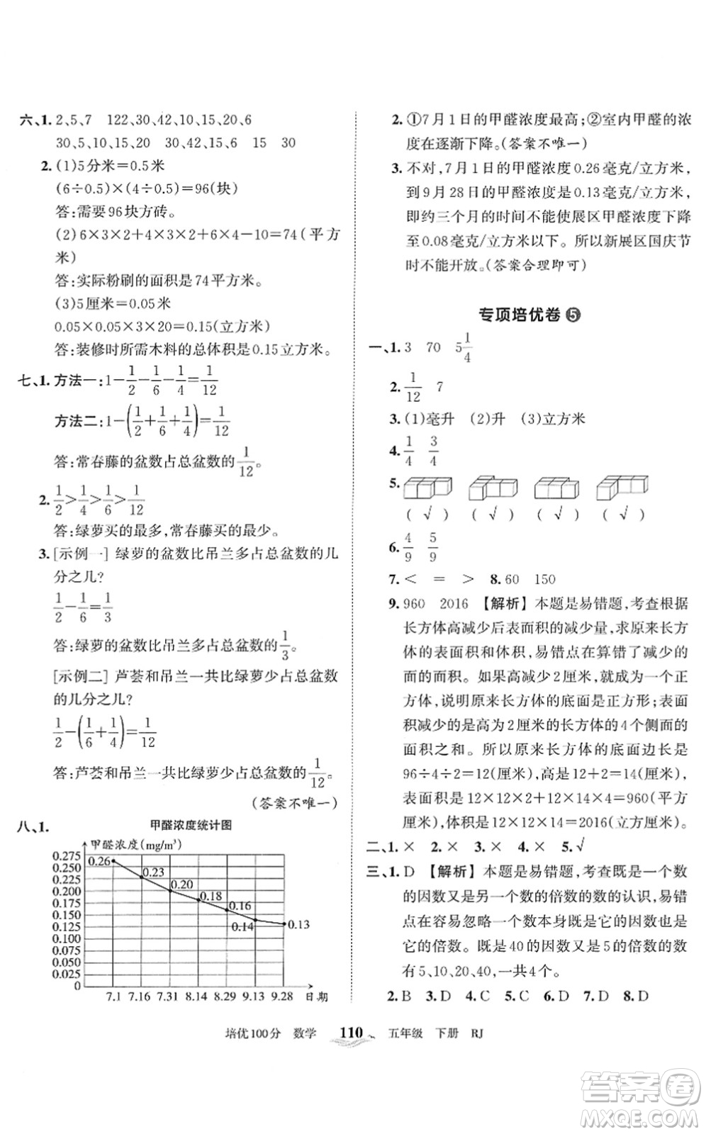 江西人民出版社2022王朝霞培優(yōu)100分五年級數(shù)學下冊RJ人教版答案