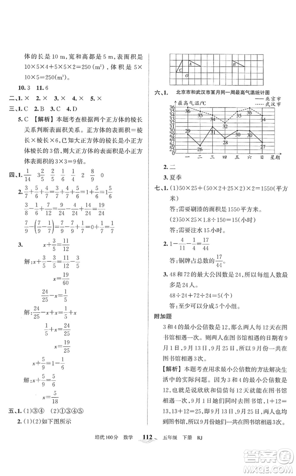 江西人民出版社2022王朝霞培優(yōu)100分五年級數(shù)學下冊RJ人教版答案