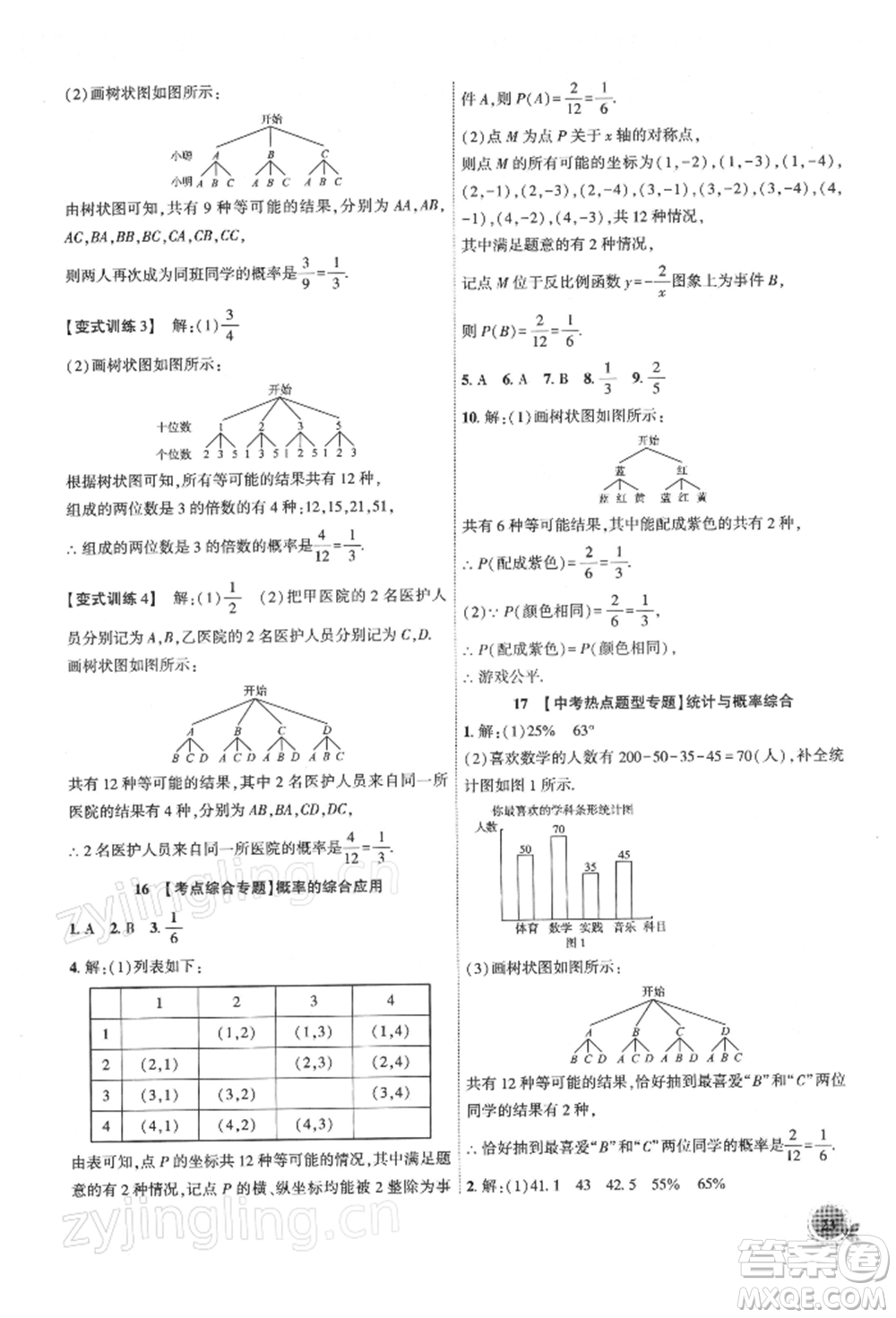 安徽大學(xué)出版社2022創(chuàng)新課堂創(chuàng)新作業(yè)本九年級(jí)數(shù)學(xué)下冊(cè)滬科版參考答案