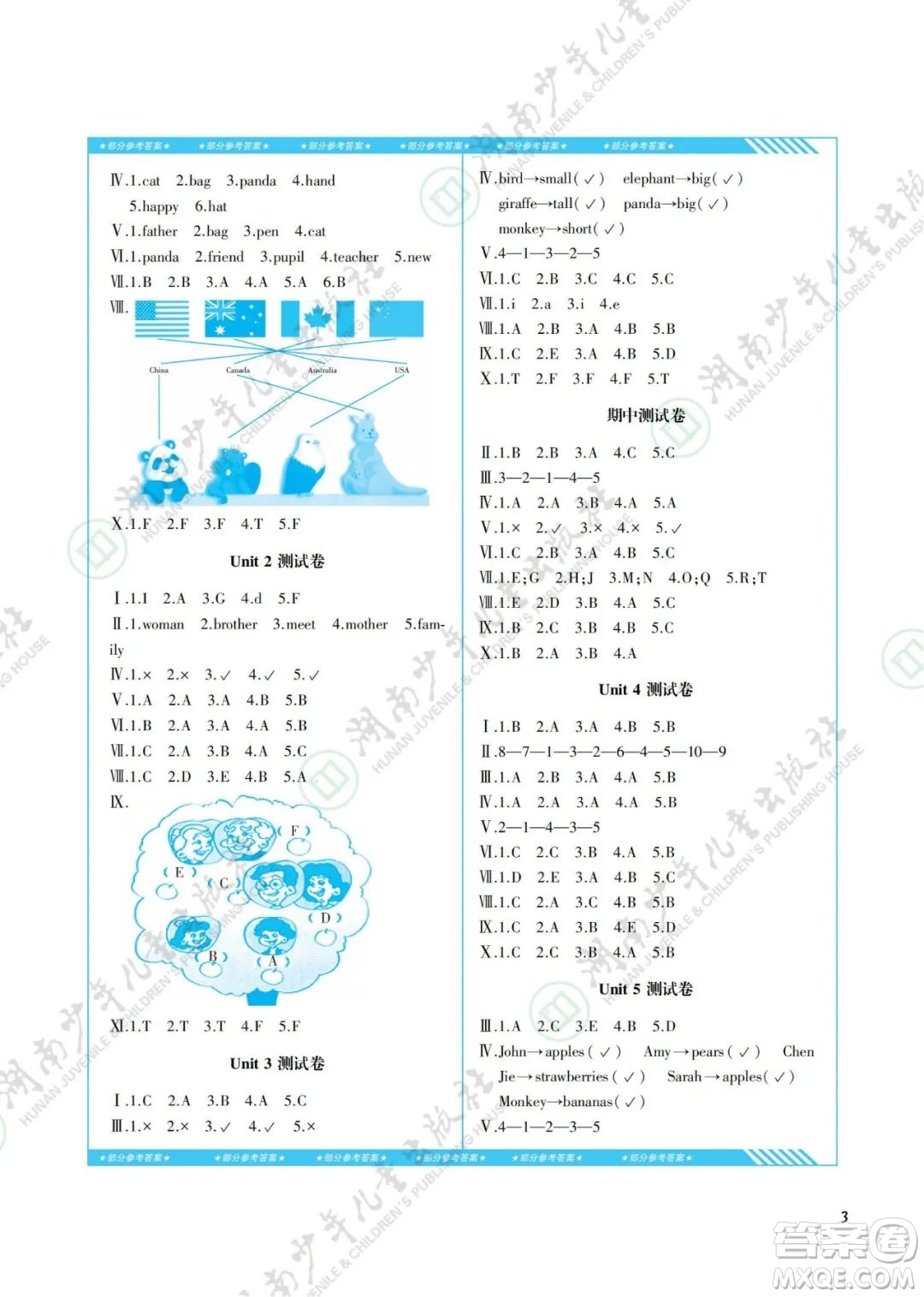 湖南少年兒童出版社2022課程基礎(chǔ)訓(xùn)練三年級英語下冊人教版答案