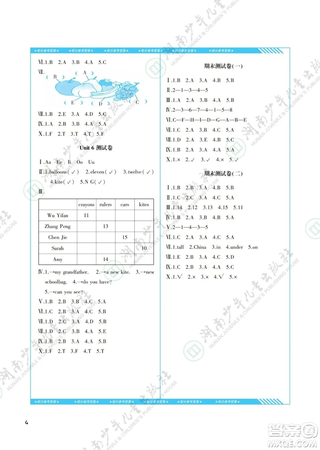 湖南少年兒童出版社2022課程基礎(chǔ)訓(xùn)練三年級英語下冊人教版答案