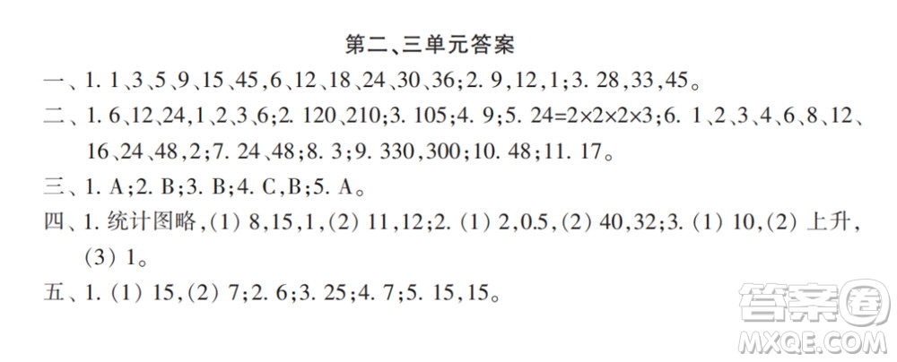 2022年小學(xué)生數(shù)學(xué)報(bào)配套試卷五年級下冊第二三單元測試卷參考答案