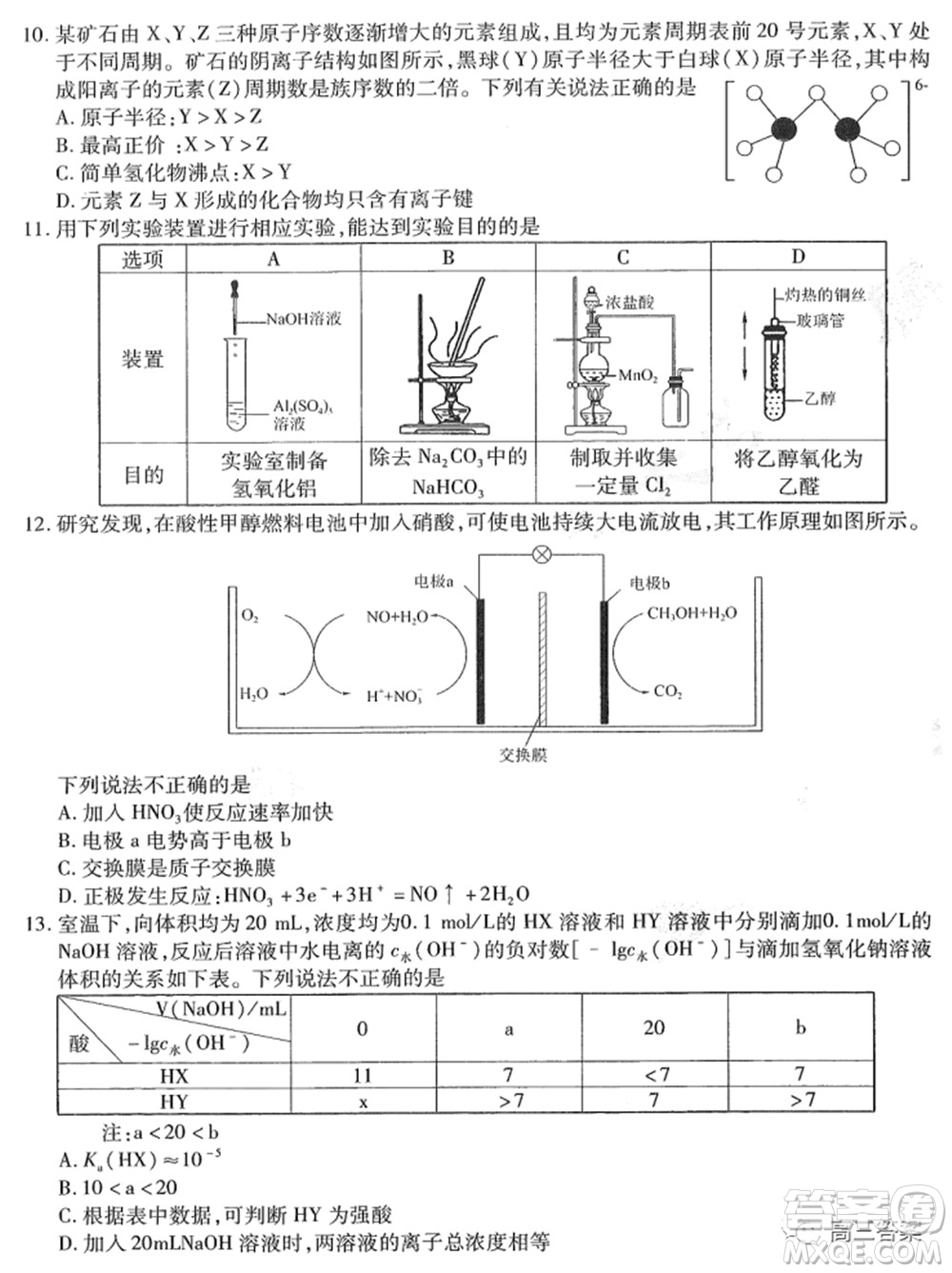 2022屆東北三省三校高三第一次聯(lián)合模擬考試?yán)砜凭C合試題及答案