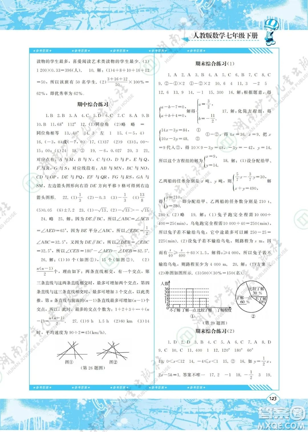 湖南少年兒童出版社2022課程基礎(chǔ)訓(xùn)練七年級數(shù)學(xué)下冊人教版答案