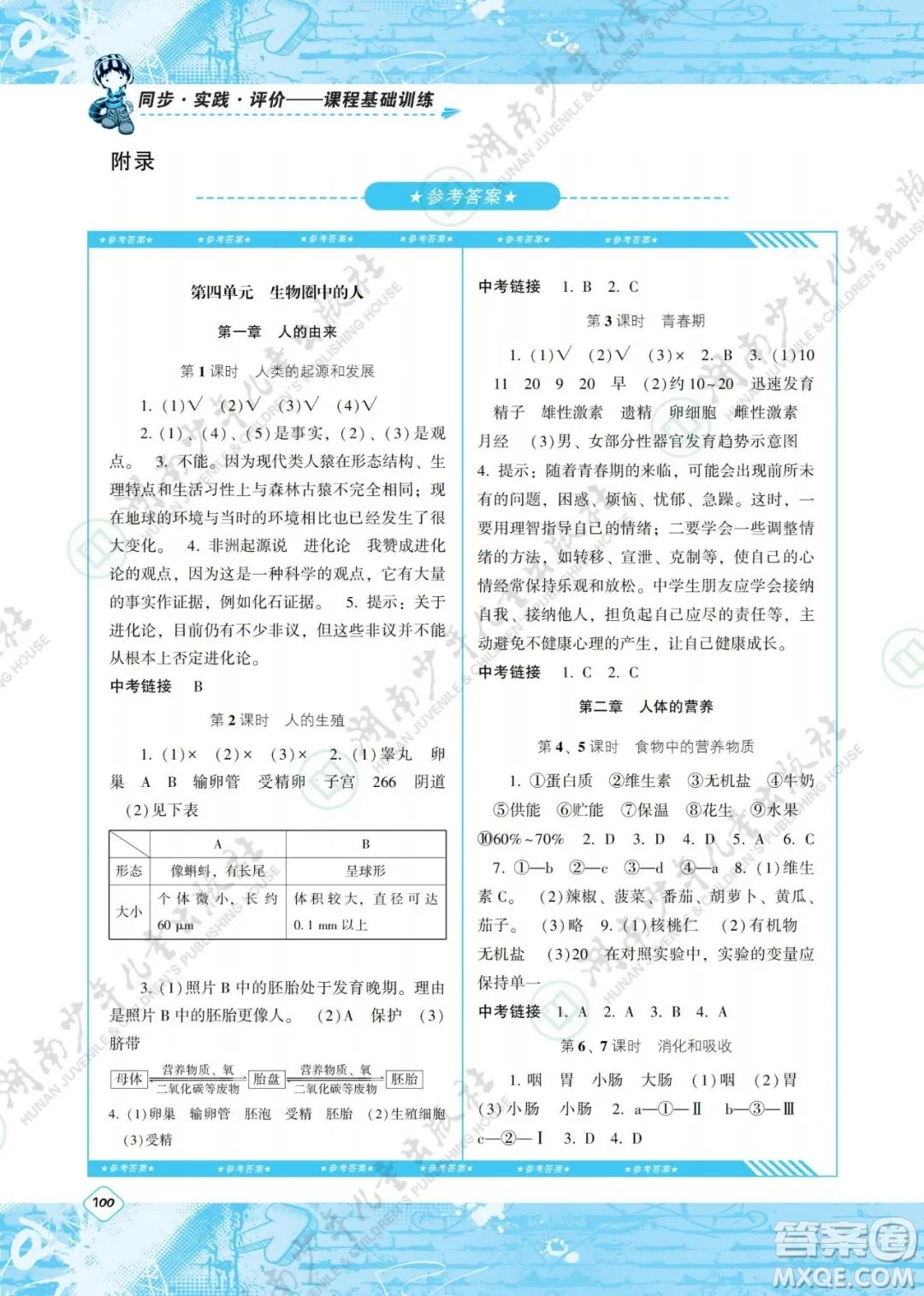 湖南少年兒童出版社2022課程基礎(chǔ)訓(xùn)練七年級生物下冊人教版答案