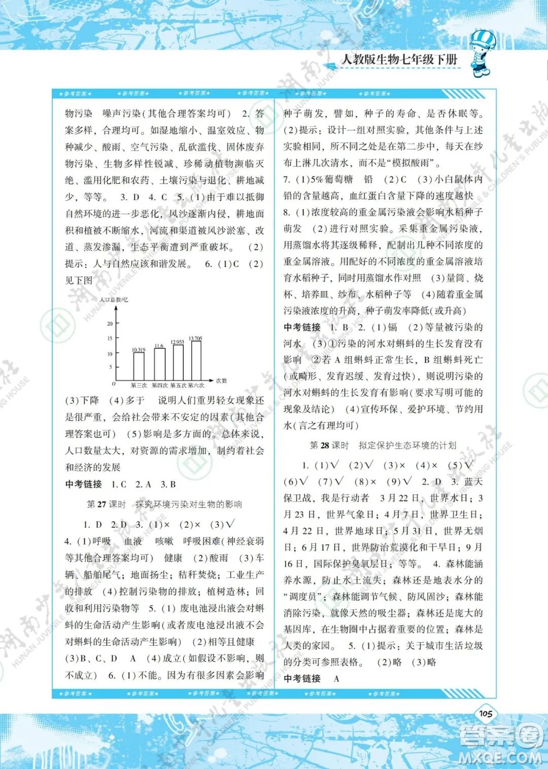 湖南少年兒童出版社2022課程基礎(chǔ)訓(xùn)練七年級生物下冊人教版答案