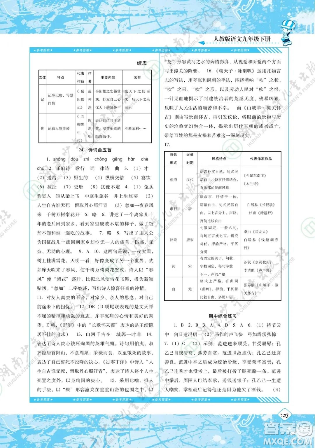 湖南少年兒童出版社2022課程基礎(chǔ)訓(xùn)練九年級語文下冊人教版答案