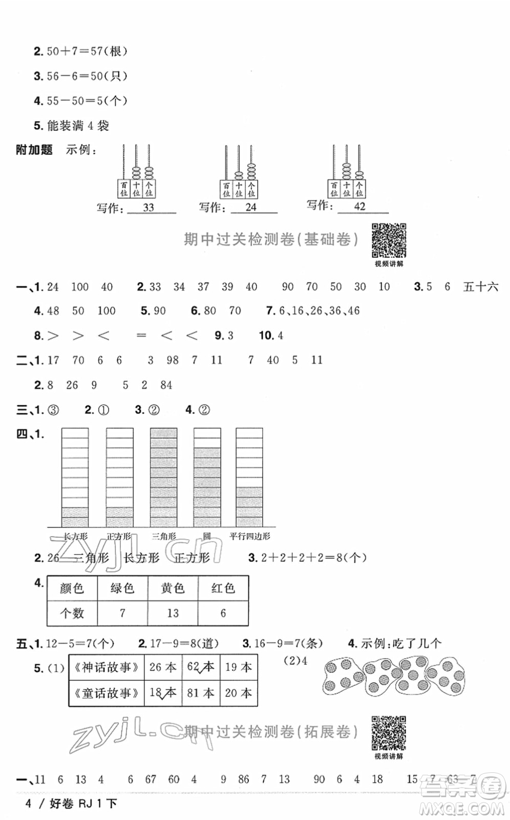 江西教育出版社2022陽光同學(xué)一線名師全優(yōu)好卷單元標(biāo)準(zhǔn)卷+期末復(fù)習(xí)卷一年級(jí)數(shù)學(xué)下冊RJ人教版答案