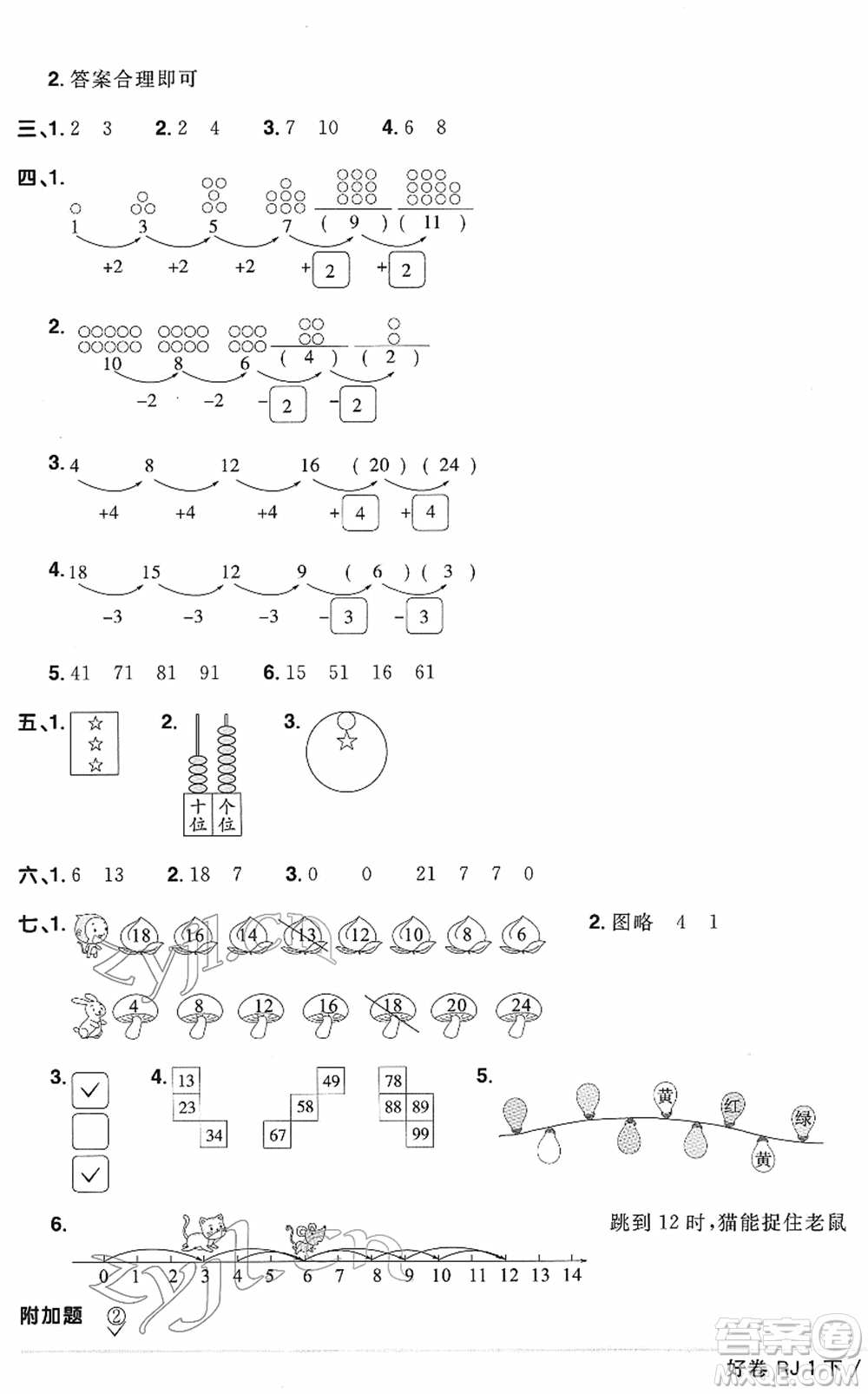 江西教育出版社2022陽光同學(xué)一線名師全優(yōu)好卷單元標(biāo)準(zhǔn)卷+期末復(fù)習(xí)卷一年級(jí)數(shù)學(xué)下冊RJ人教版答案