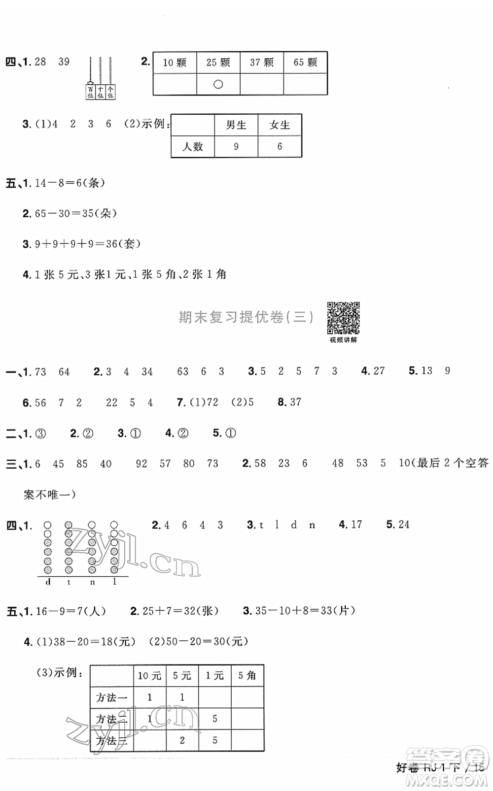 江西教育出版社2022陽光同學(xué)一線名師全優(yōu)好卷單元標(biāo)準(zhǔn)卷+期末復(fù)習(xí)卷一年級(jí)數(shù)學(xué)下冊RJ人教版答案