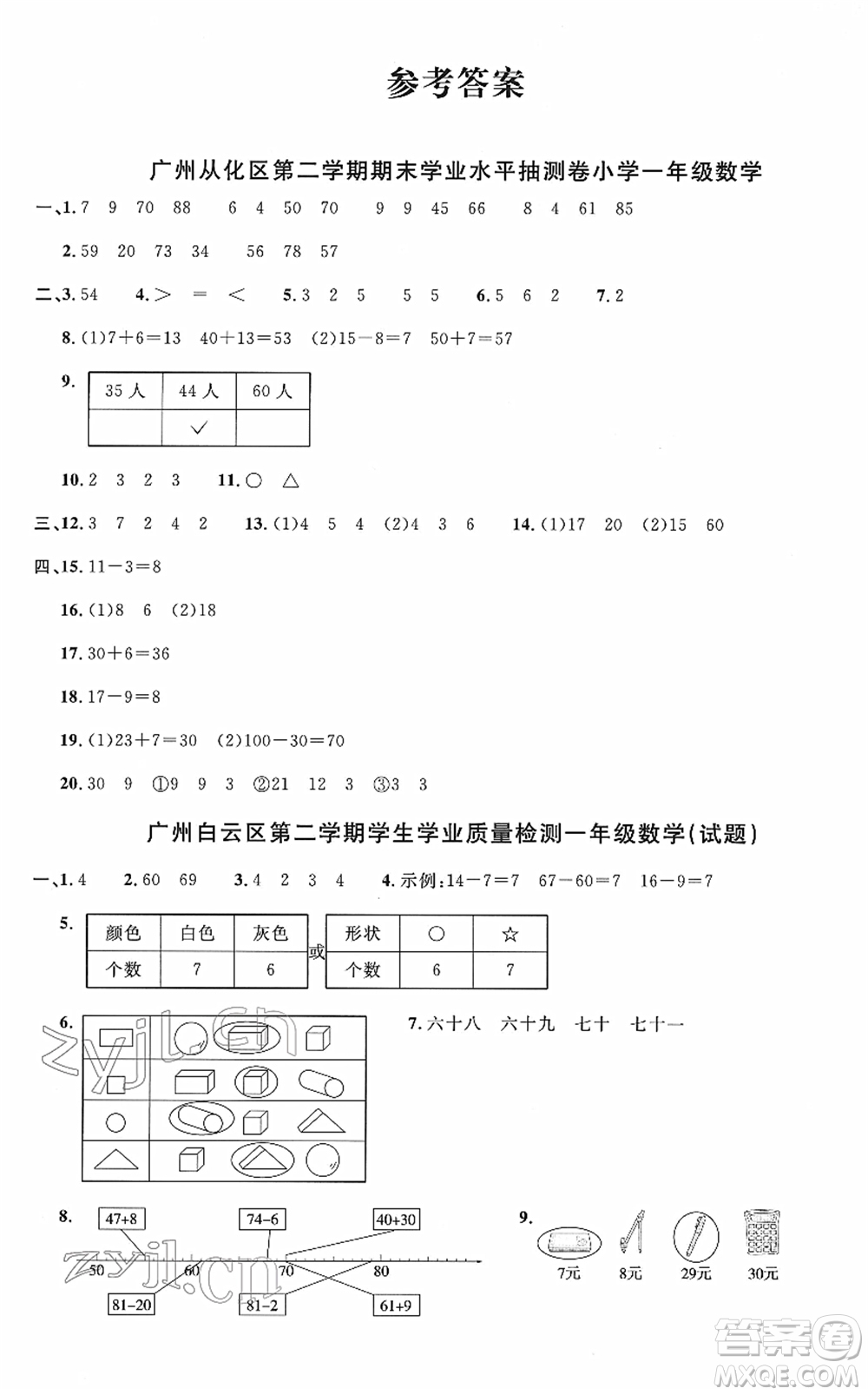 江西教育出版社2022陽光同學(xué)一線名師全優(yōu)好卷單元標(biāo)準(zhǔn)卷+期末復(fù)習(xí)卷一年級(jí)數(shù)學(xué)下冊RJ人教版答案