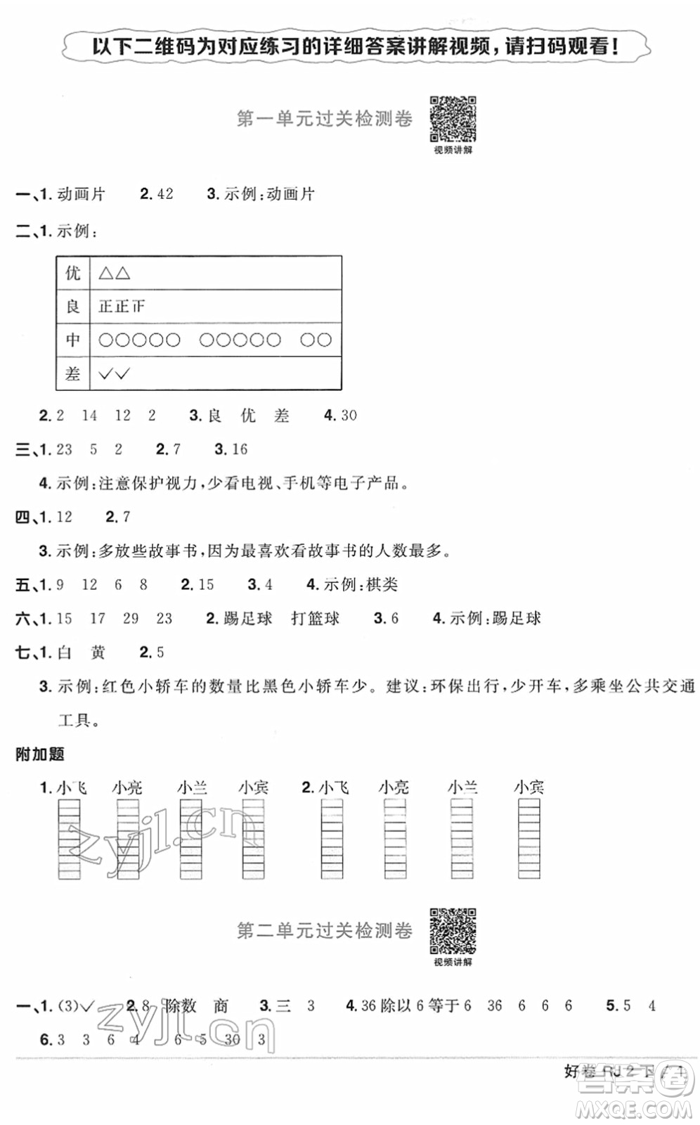 江西教育出版社2022陽(yáng)光同學(xué)一線名師全優(yōu)好卷單元標(biāo)準(zhǔn)卷+期末復(fù)習(xí)卷二年級(jí)數(shù)學(xué)下冊(cè)RJ人教版答案