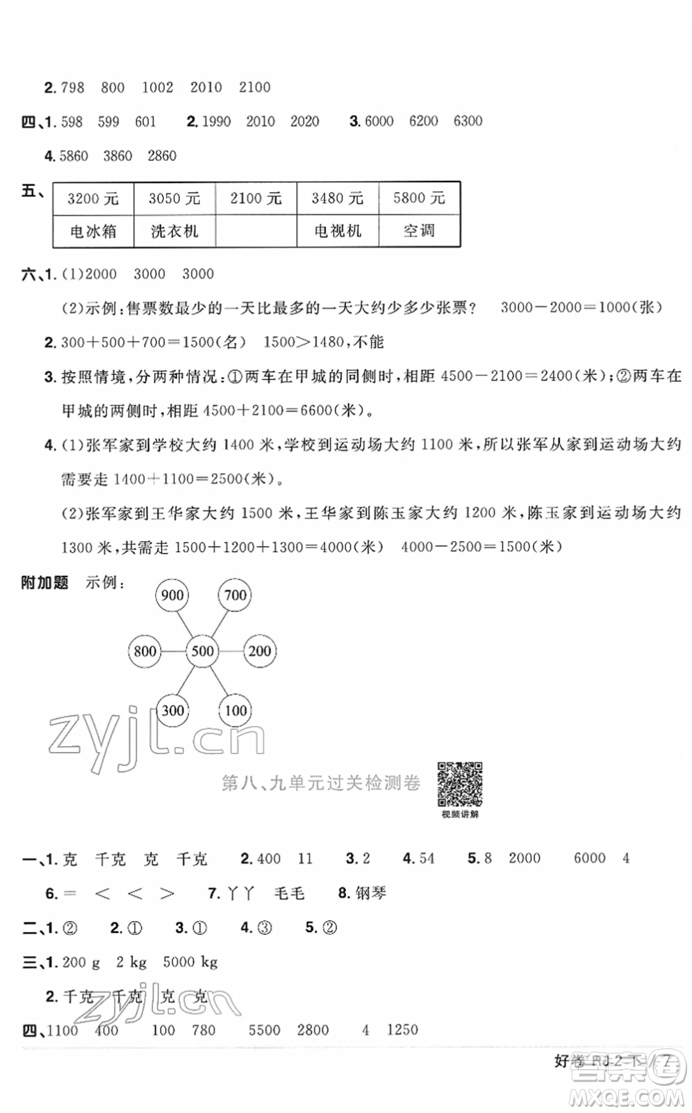 江西教育出版社2022陽(yáng)光同學(xué)一線名師全優(yōu)好卷單元標(biāo)準(zhǔn)卷+期末復(fù)習(xí)卷二年級(jí)數(shù)學(xué)下冊(cè)RJ人教版答案