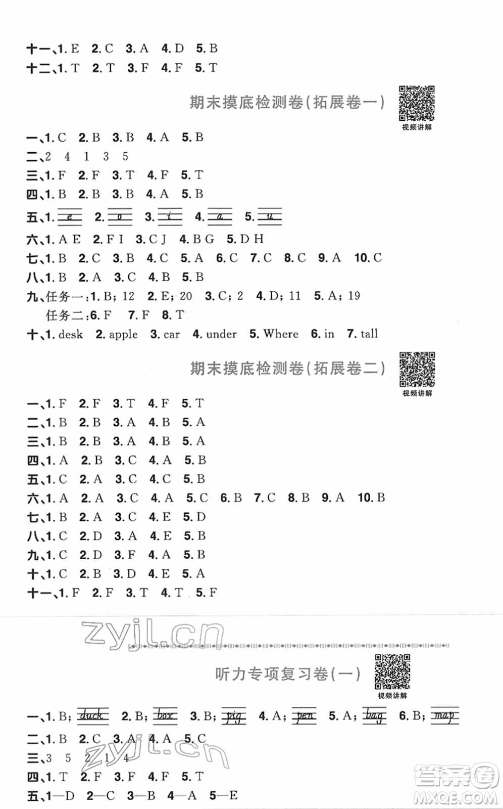 江西教育出版社2022陽光同學一線名師全優(yōu)好卷單元標準卷+期末復習卷三年級英語下冊PEP版答案