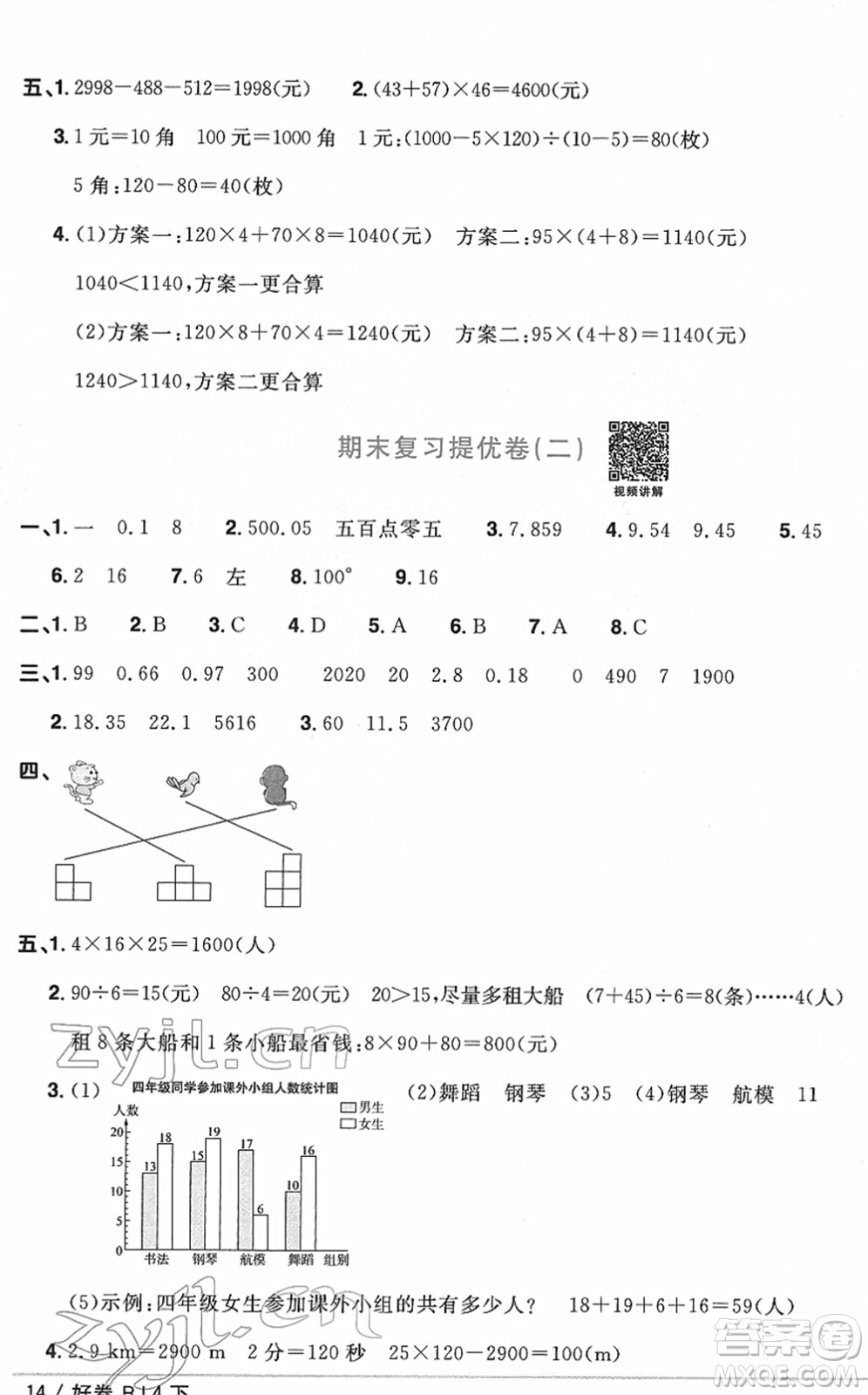 江西教育出版社2022陽光同學(xué)一線名師全優(yōu)好卷單元標(biāo)準(zhǔn)卷+期末復(fù)習(xí)卷四年級(jí)數(shù)學(xué)下冊(cè)RJ人教版答案