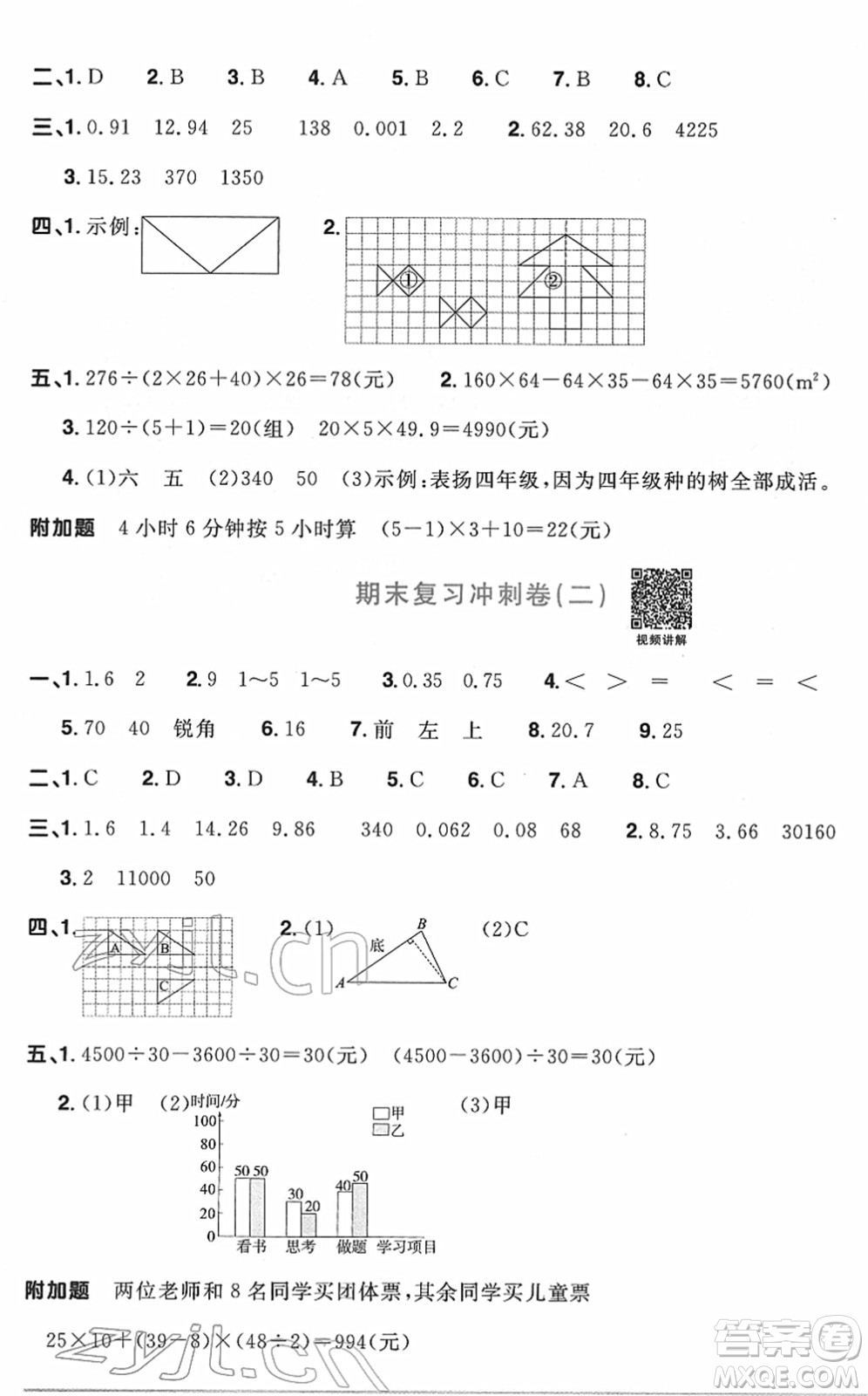 江西教育出版社2022陽光同學(xué)一線名師全優(yōu)好卷單元標(biāo)準(zhǔn)卷+期末復(fù)習(xí)卷四年級(jí)數(shù)學(xué)下冊(cè)RJ人教版答案