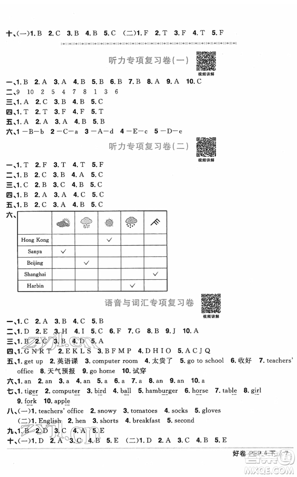 江西教育出版社2022陽(yáng)光同學(xué)一線名師全優(yōu)好卷單元標(biāo)準(zhǔn)卷+期末復(fù)習(xí)卷四年級(jí)英語(yǔ)下冊(cè)PEP版答案