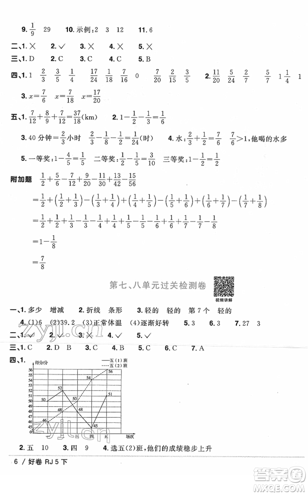 江西教育出版社2022陽光同學(xué)一線名師全優(yōu)好卷單元標(biāo)準(zhǔn)卷+期末復(fù)習(xí)卷五年級數(shù)學(xué)下冊RJ人教版答案