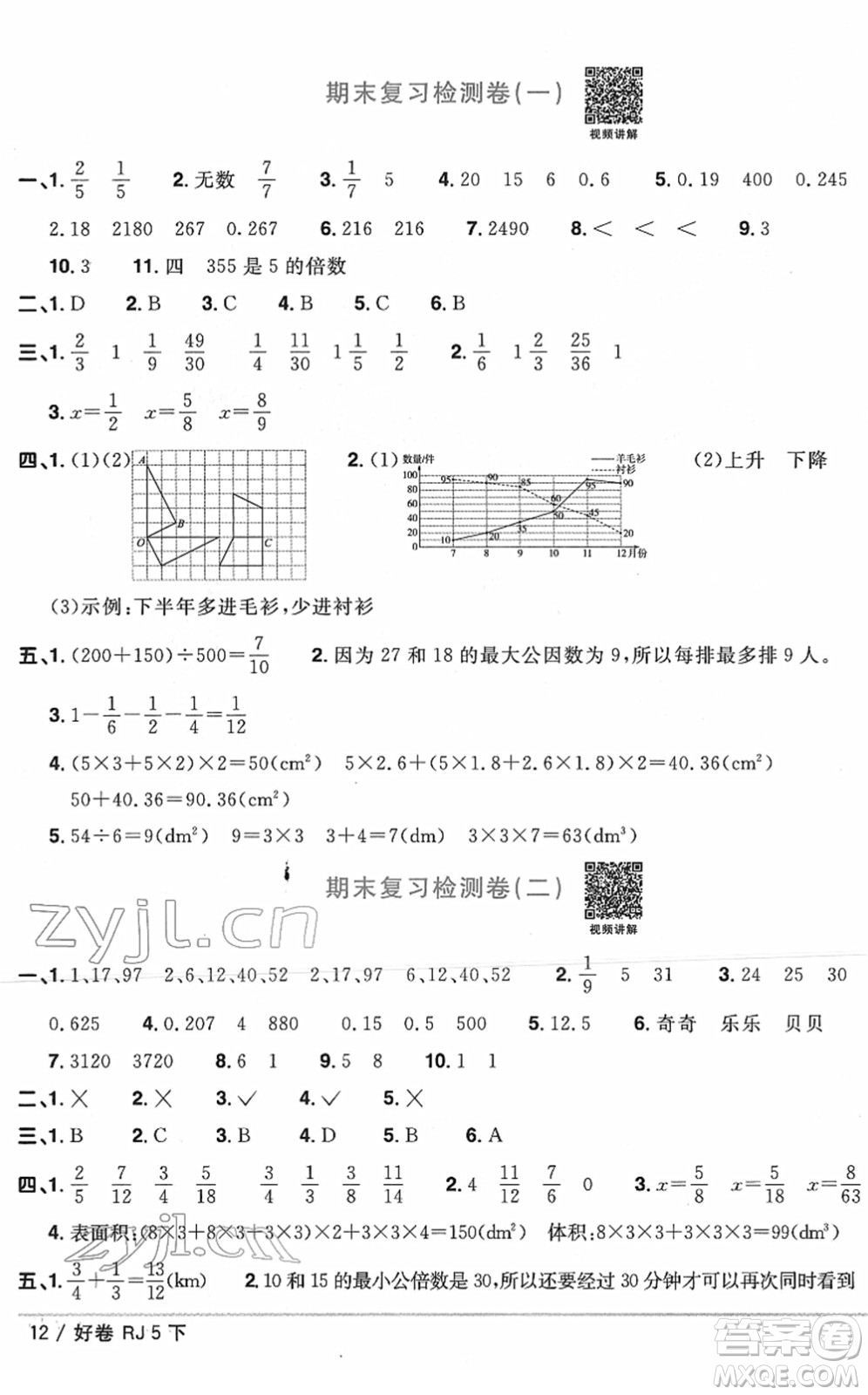 江西教育出版社2022陽光同學(xué)一線名師全優(yōu)好卷單元標(biāo)準(zhǔn)卷+期末復(fù)習(xí)卷五年級數(shù)學(xué)下冊RJ人教版答案