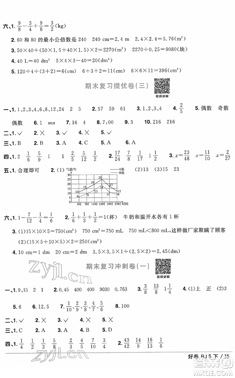 江西教育出版社2022陽光同學(xué)一線名師全優(yōu)好卷單元標(biāo)準(zhǔn)卷+期末復(fù)習(xí)卷五年級數(shù)學(xué)下冊RJ人教版答案