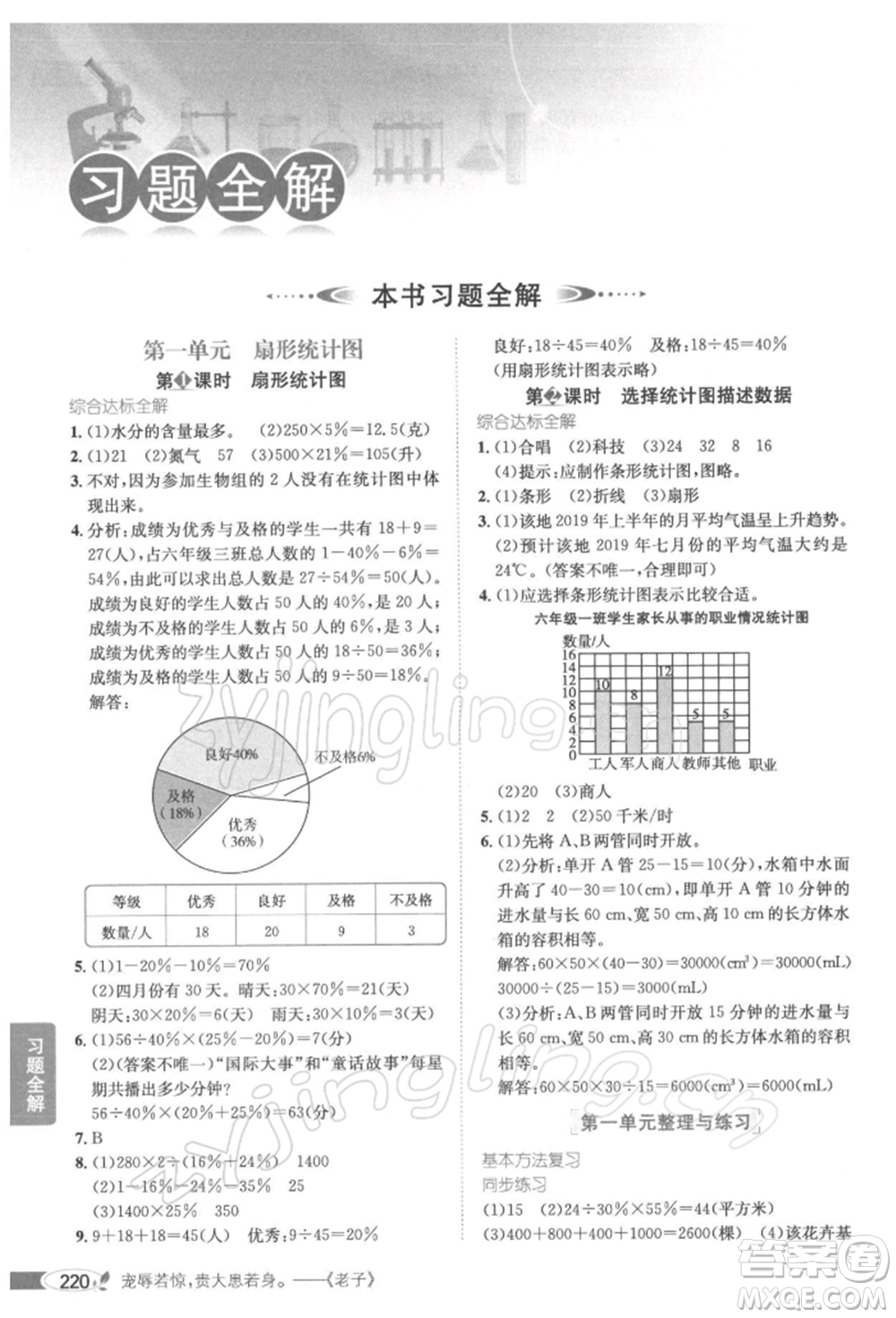 陜西人民教育出版社2022小學(xué)教材全解六年級數(shù)學(xué)下冊江蘇版參考答案