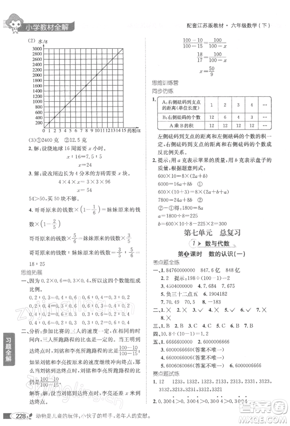 陜西人民教育出版社2022小學(xué)教材全解六年級數(shù)學(xué)下冊江蘇版參考答案