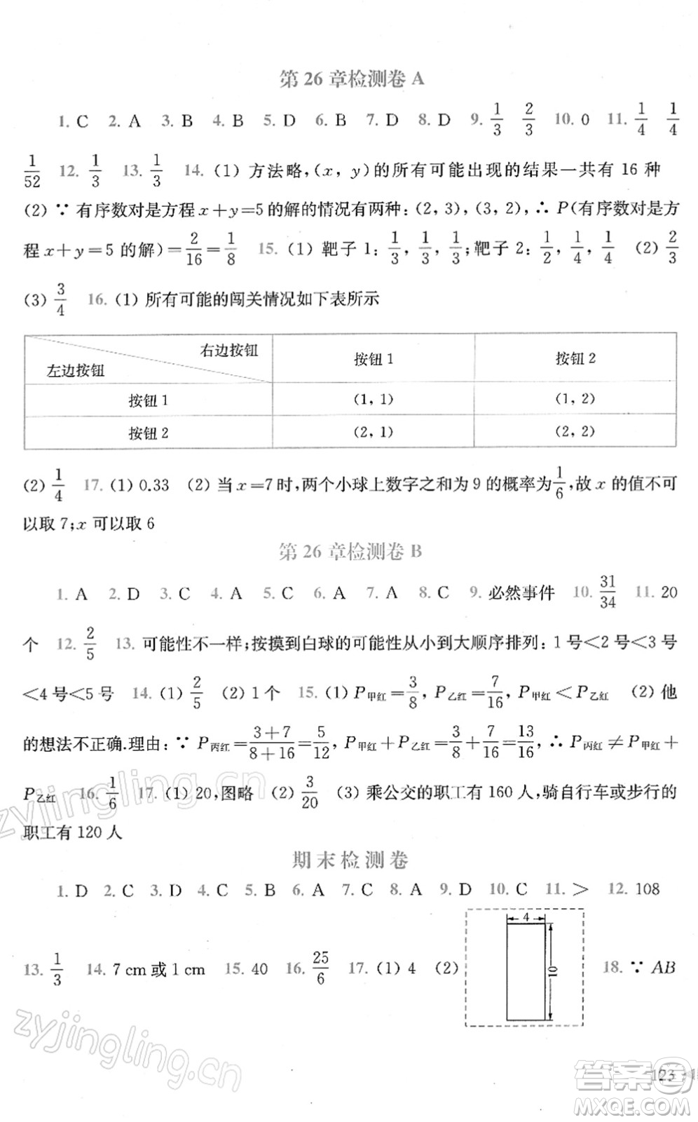 上?？茖W(xué)技術(shù)出版社2022初中數(shù)學(xué)同步練習(xí)九年級(jí)下冊(cè)滬科版答案