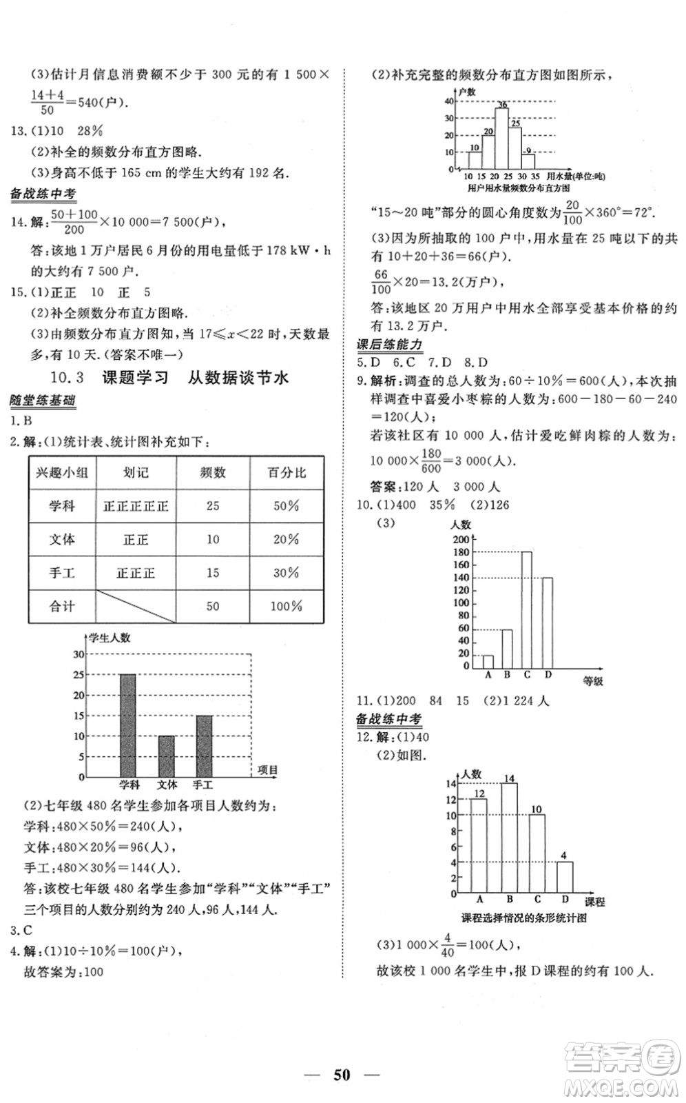 青海人民出版社2022新坐標(biāo)同步練習(xí)七年級數(shù)學(xué)下冊人教版青海專用答案