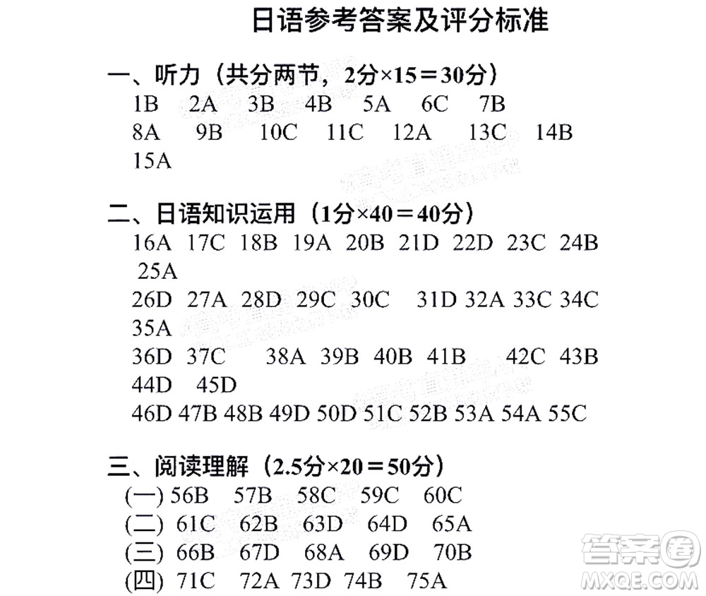 泉州市2022屆高中畢業(yè)班質(zhì)量監(jiān)測(cè)三日語(yǔ)試題及答案