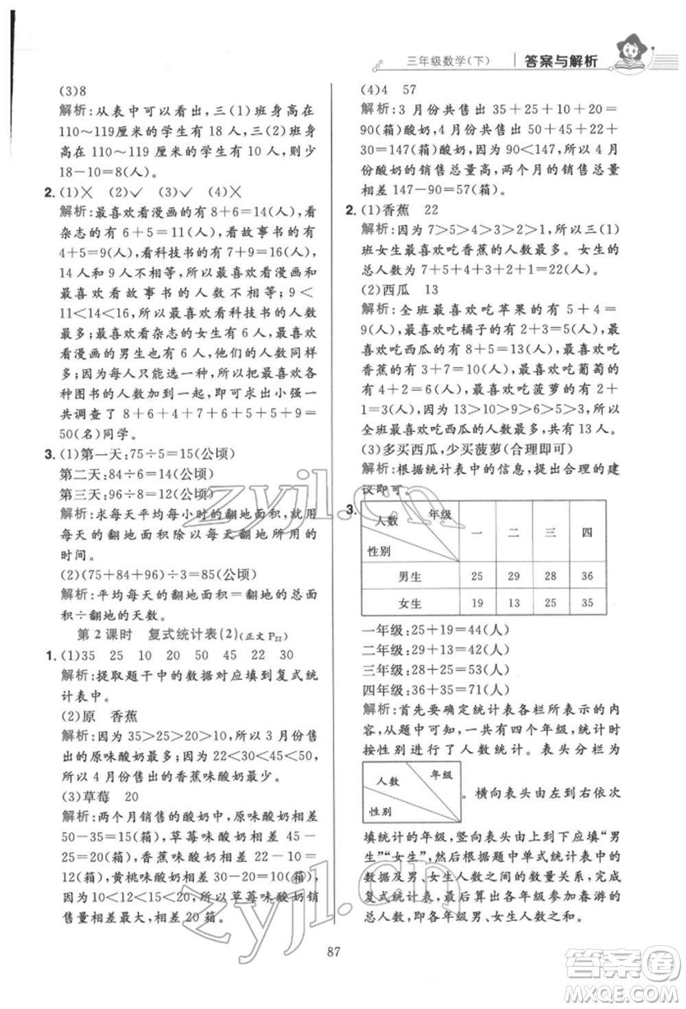 陜西人民教育出版社2022小學(xué)教材全練三年級(jí)數(shù)學(xué)下冊(cè)人教版參考答案