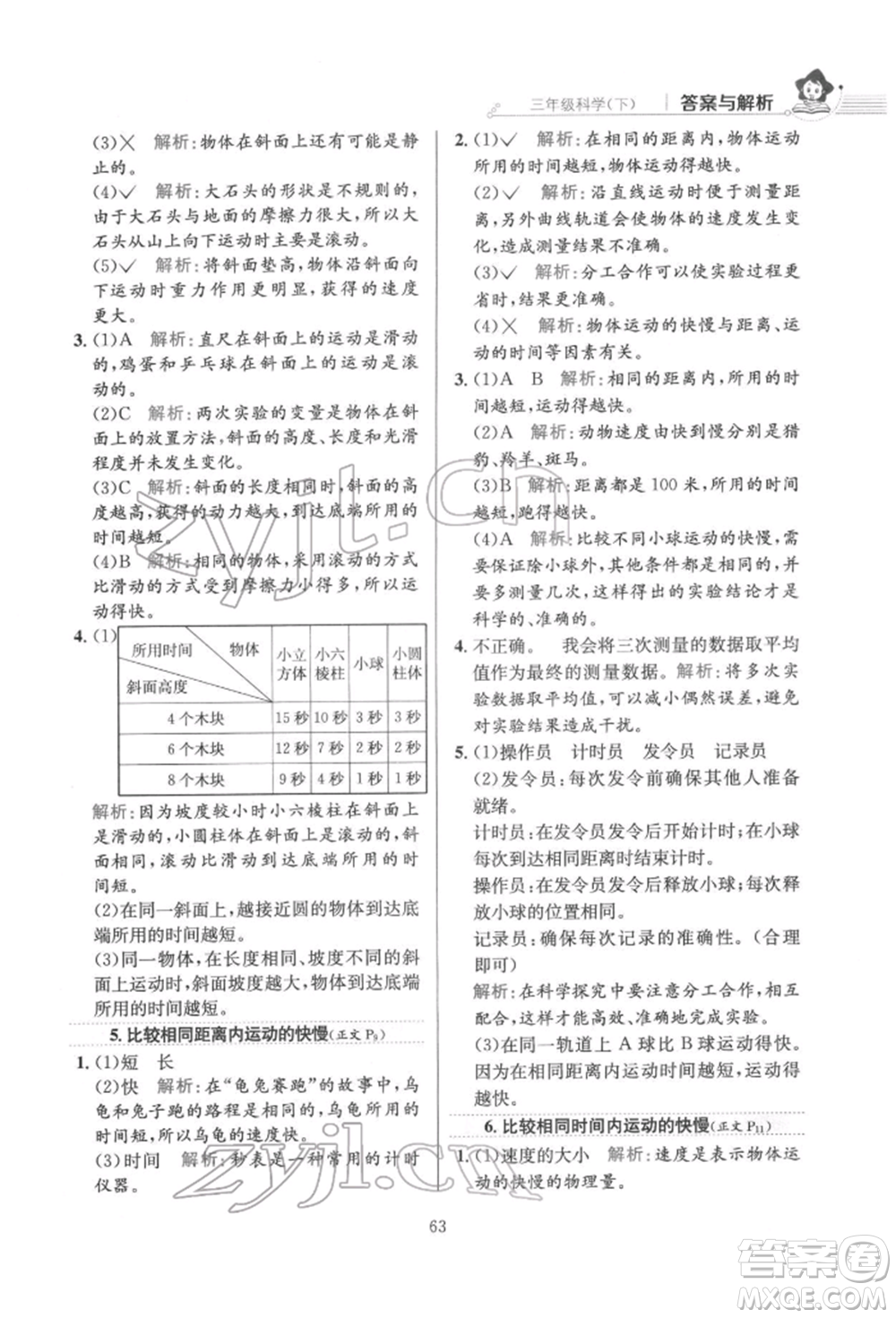 陜西人民教育出版社2022小學(xué)教材全練三年級科學(xué)下冊教育科學(xué)版參考答案