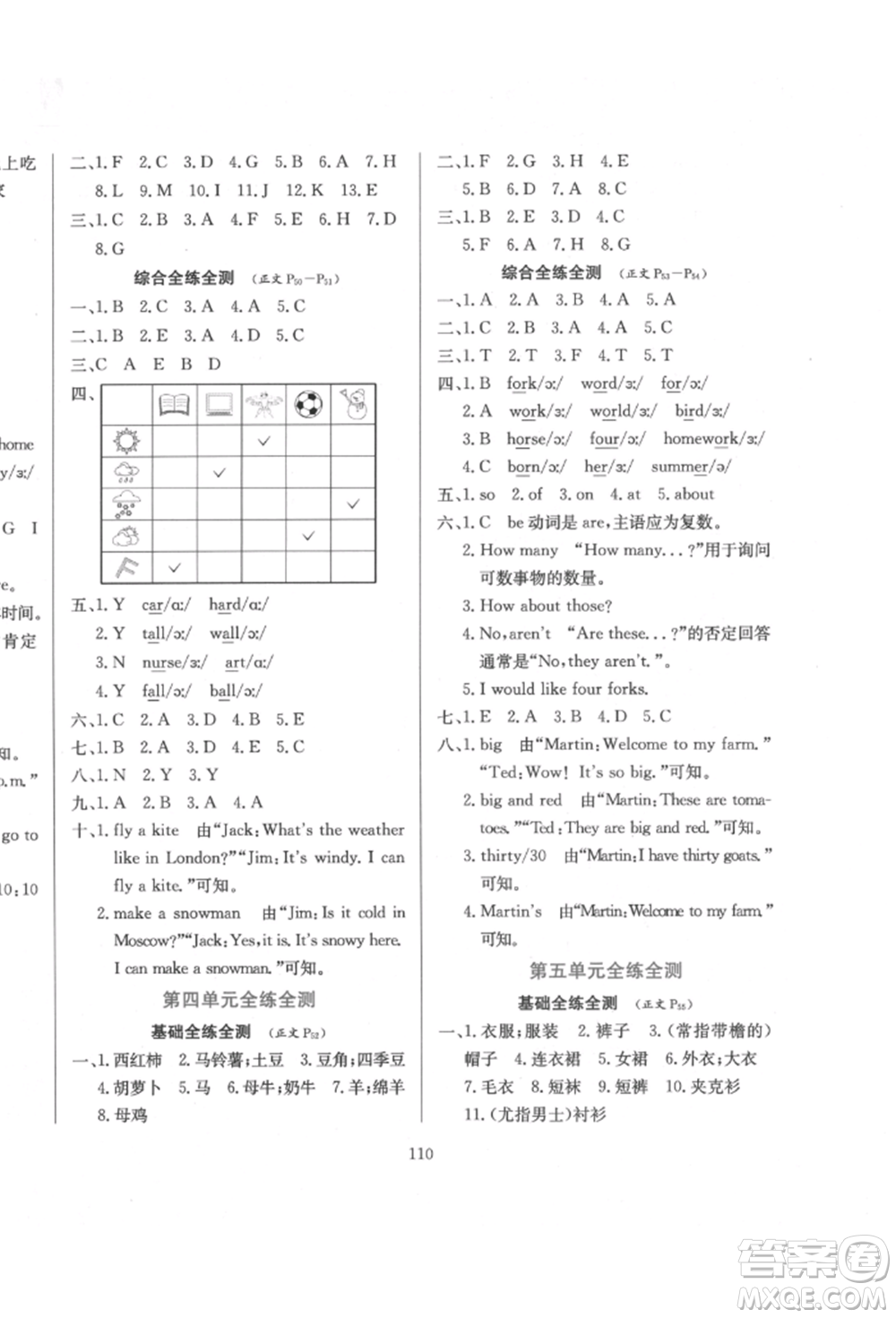 陜西人民教育出版社2022小學(xué)教材全練三年級(jí)起點(diǎn)四年級(jí)英語(yǔ)下冊(cè)人教版參考答案