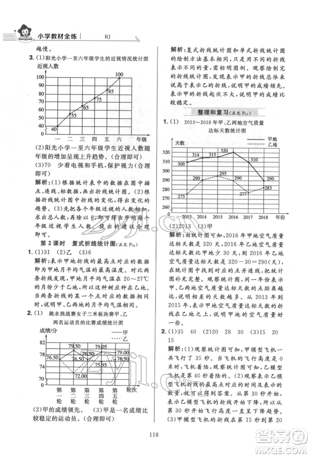 陜西人民教育出版社2022小學(xué)教材全練五年級數(shù)學(xué)下冊人教版參考答案