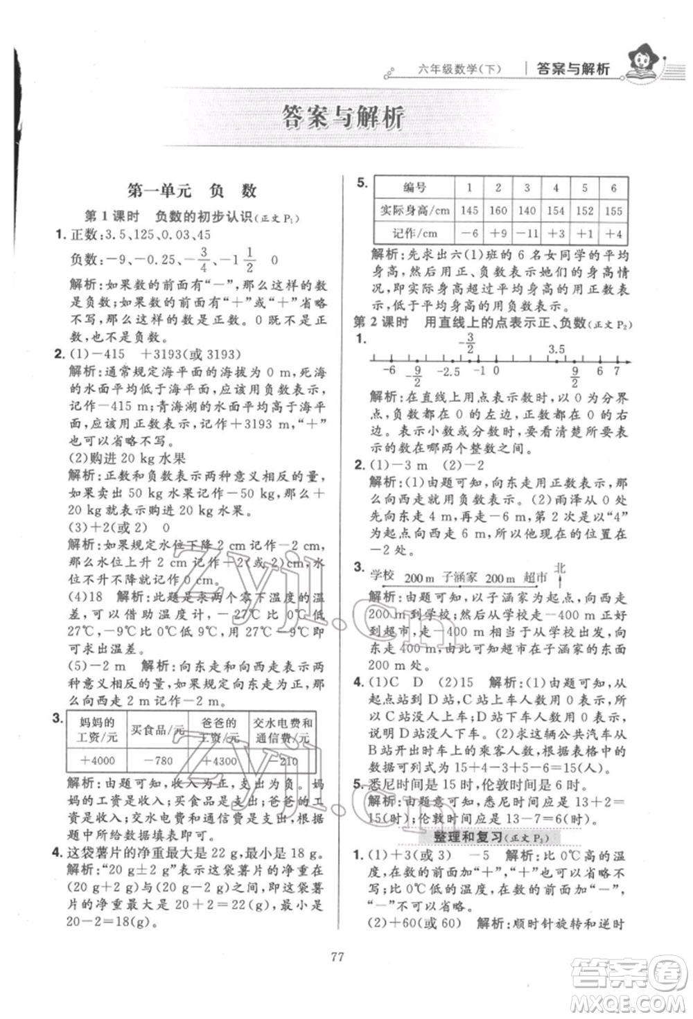 陜西人民教育出版社2022小學(xué)教材全練六年級(jí)數(shù)學(xué)下冊(cè)人教版參考答案