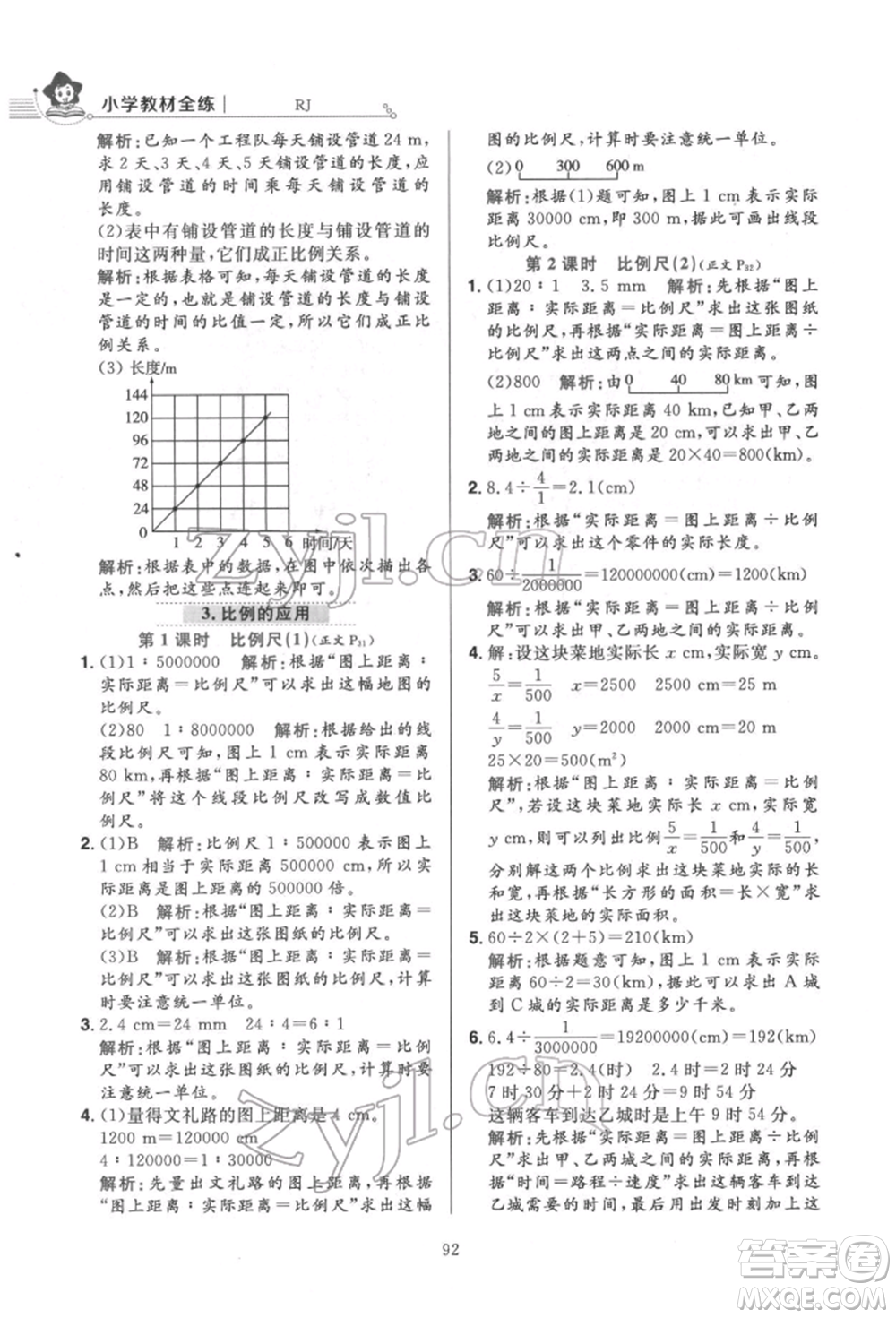 陜西人民教育出版社2022小學(xué)教材全練六年級(jí)數(shù)學(xué)下冊(cè)人教版參考答案