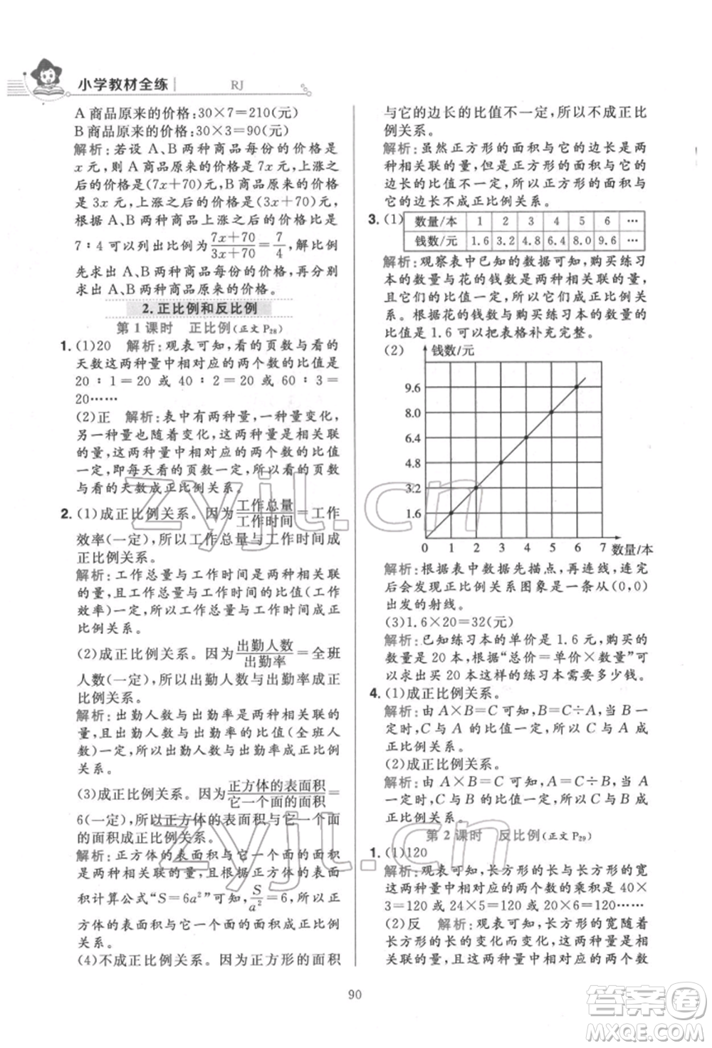 陜西人民教育出版社2022小學(xué)教材全練六年級(jí)數(shù)學(xué)下冊(cè)人教版參考答案