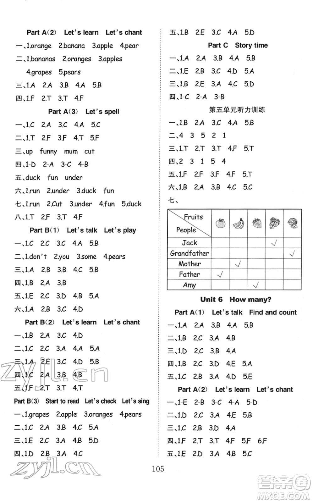 安徽文藝出版社2022陽(yáng)光課堂課時(shí)作業(yè)三年級(jí)英語(yǔ)下冊(cè)RJ人教版答案