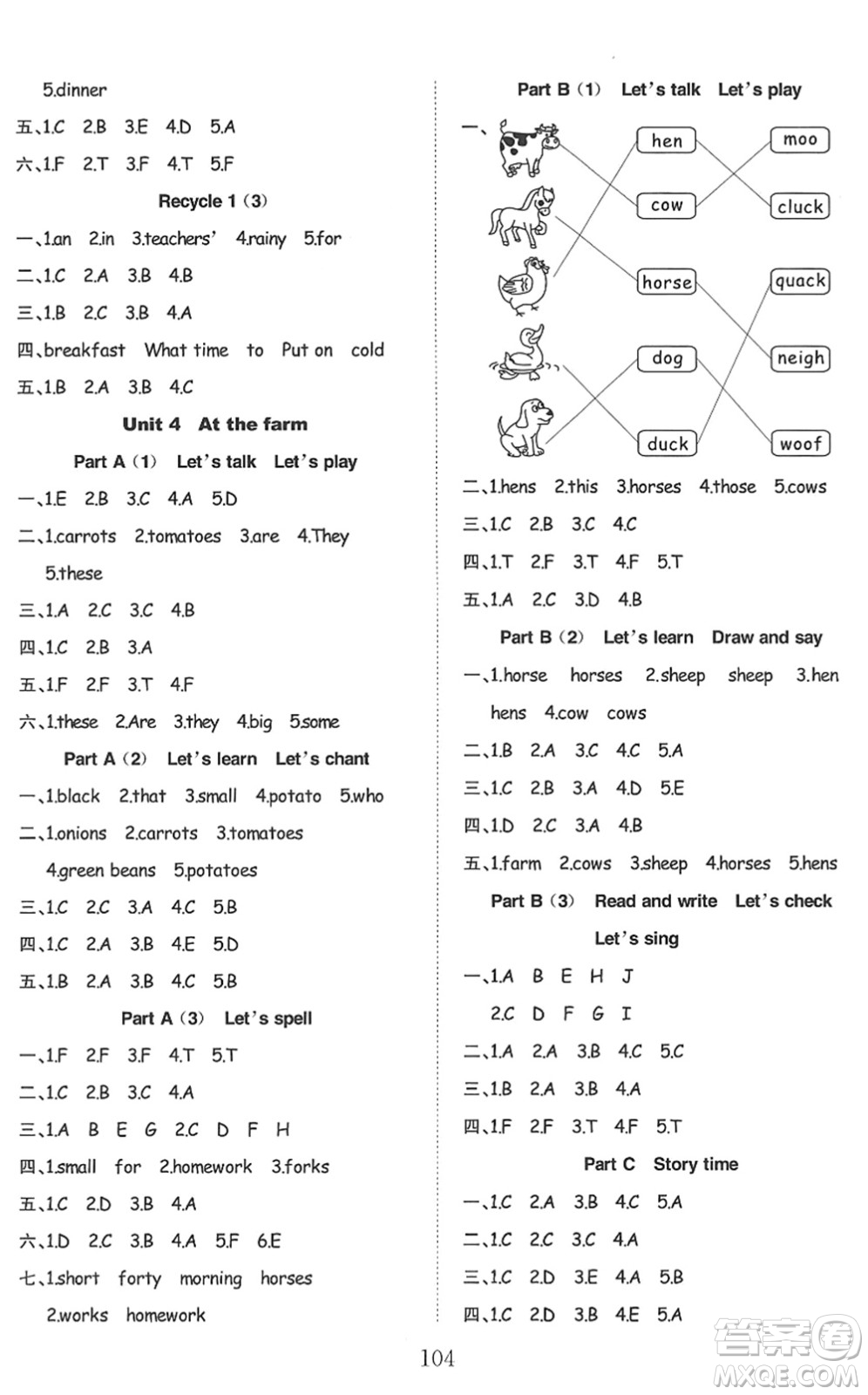 安徽文藝出版社2022陽光課堂課時作業(yè)四年級英語下冊RJ人教版答案